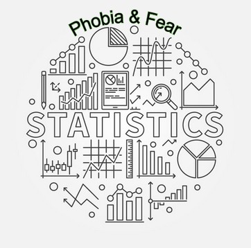 Estadísticas de fobia Estadísticas de fobia