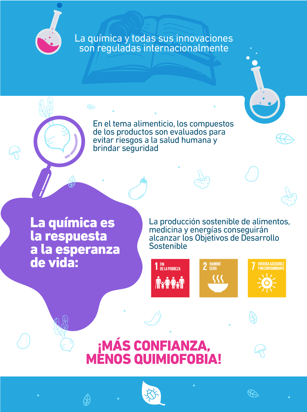 El miedo a las sustancias químicas – quimiofobia El miedo a las sustancias químicas – quimiofobia