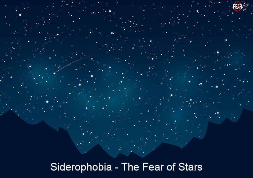 Siderofobia – El miedo a las estrellas Siderofobia – El miedo a las estrellas